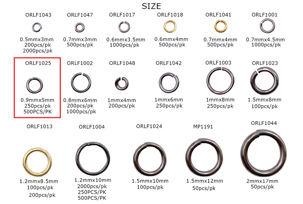 ORLF1025 0.9mm X 5mm O-Ring