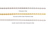 SSC1051 Fine Oval Cable Link Chain