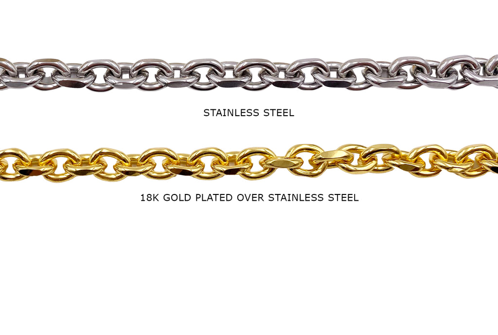 Oval Link Chain | Stainless Steel | Wholesale Jewelry Supplies