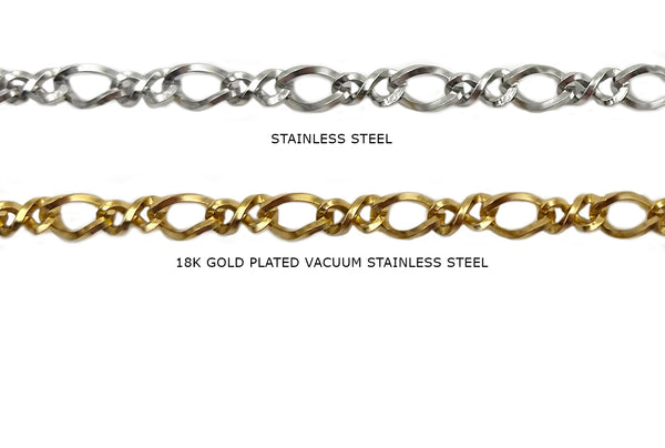 SSC1229 Long & Short Curb Chains - Long Link & Short Link Curb Chain ...