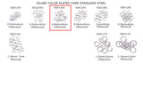 SSP1160 Stainless Steel Open O-Rings