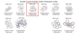 SSP1160 Stainless Steel Open O-Rings