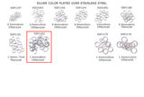 SSP1162 Stainless Steel Open O-Rings