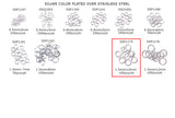 SSP1175 Stainless Steel Open O-Rings