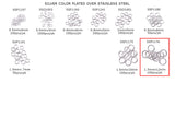 SSP1176 Stainless Steel Open O-Rings