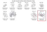 SSP1176 Stainless Steel Open O-Rings