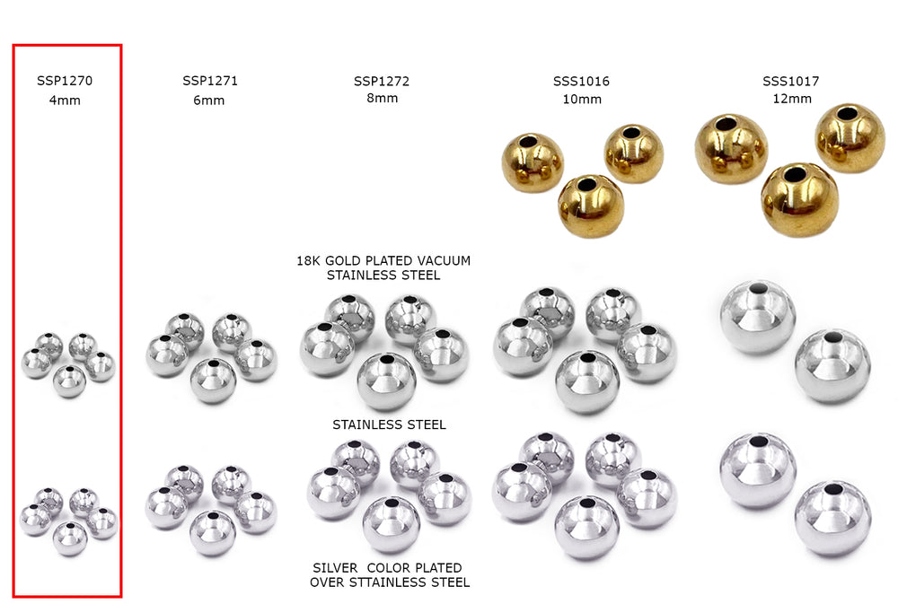 SSP1270  Stainless Steel 4mm Round Spacer Bead