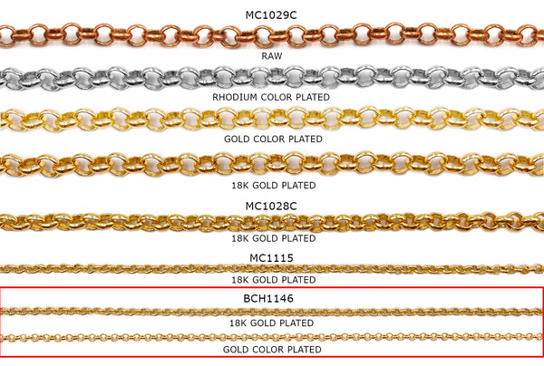 Jewelry Chain - Rolo Chain - Round Link Chain - Jewelry Chain Supplies ...