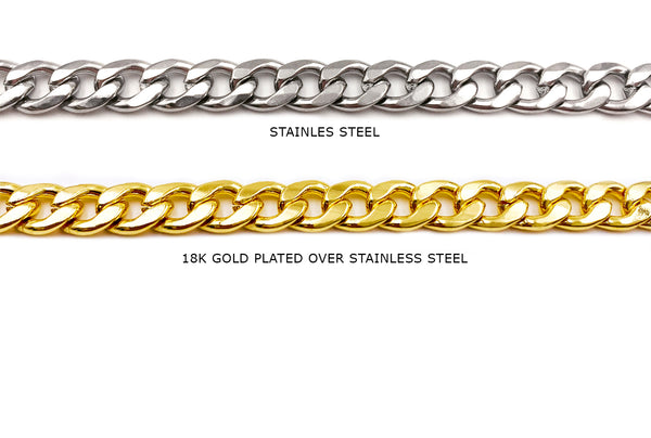 18k Stainless Steel Flat Curb Chain | DIY Wholesale Jewelry Supplies ...